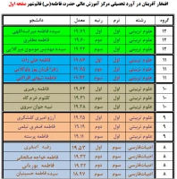 رتبه برتر 02
