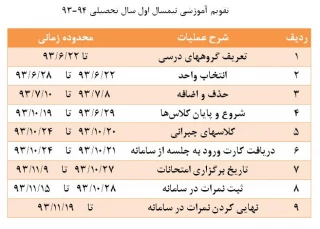 تقویم آموزشی نیمسال اول سال تحصیلی 94-93