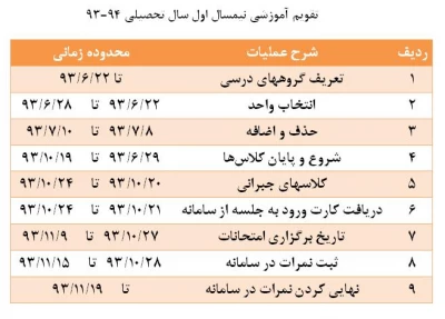 تقویم آموزشی نیمسال اول سال تحصیلی 94-93