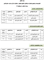 نتایج بیست و پنجمین جشنواره فرهنگی دانشجو معلمان جشنواره قرآن و عترت