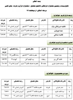 نتایج بیست و پنجمین جشنواره فرهنگی دانشجو معلمان جشنواره قرآن و عترت