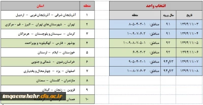 انتخاب واحد (برنامه - زمان بندی نکات مرتبط) برنامه تغییر کرد 941104