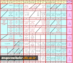 فایل pdf برنامه هفتگی نیمسال تابستان را از منوی پایین دانلود نمایید