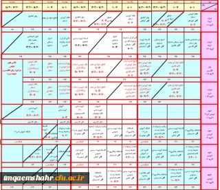 برنامه هفتگی نیمسال تابستانی