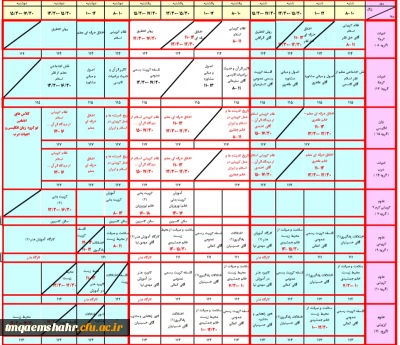 برنامه هفتگی نیمسال تابستانی